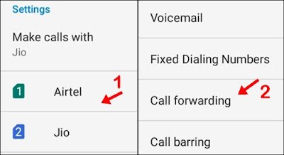 click sim and call forwrding 1
